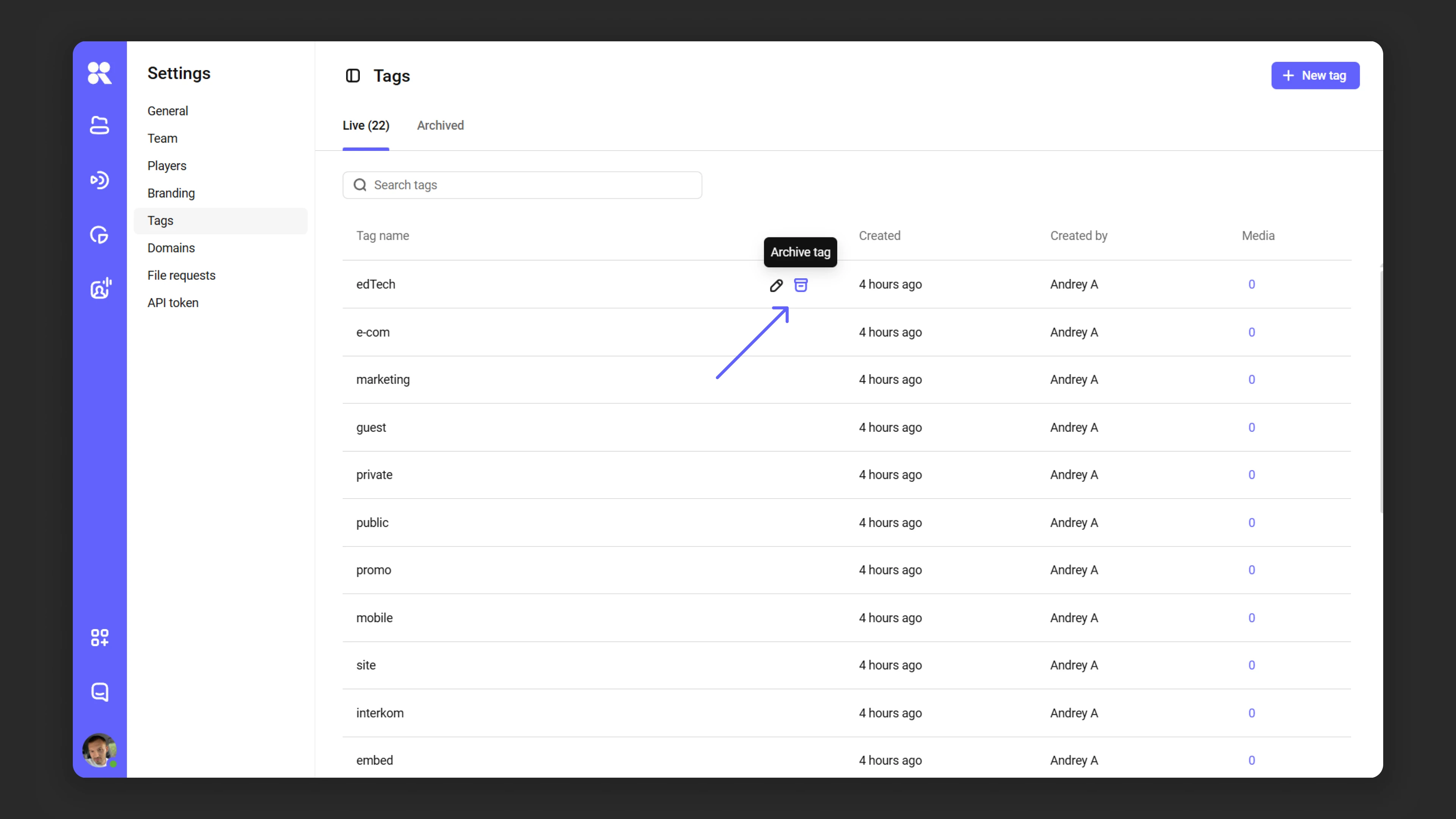 Archiving and deleting tags