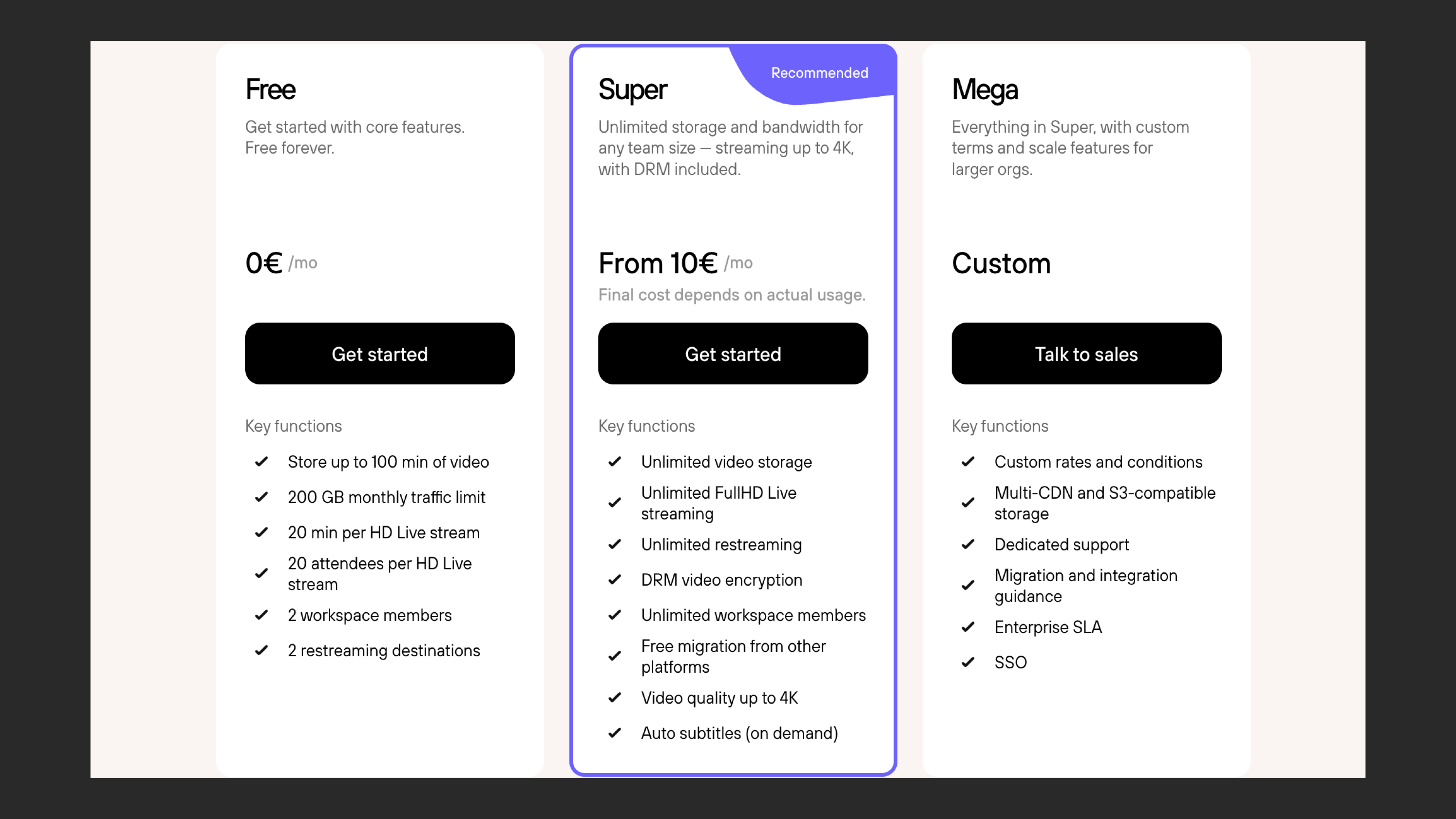 Kinescope plan comparison