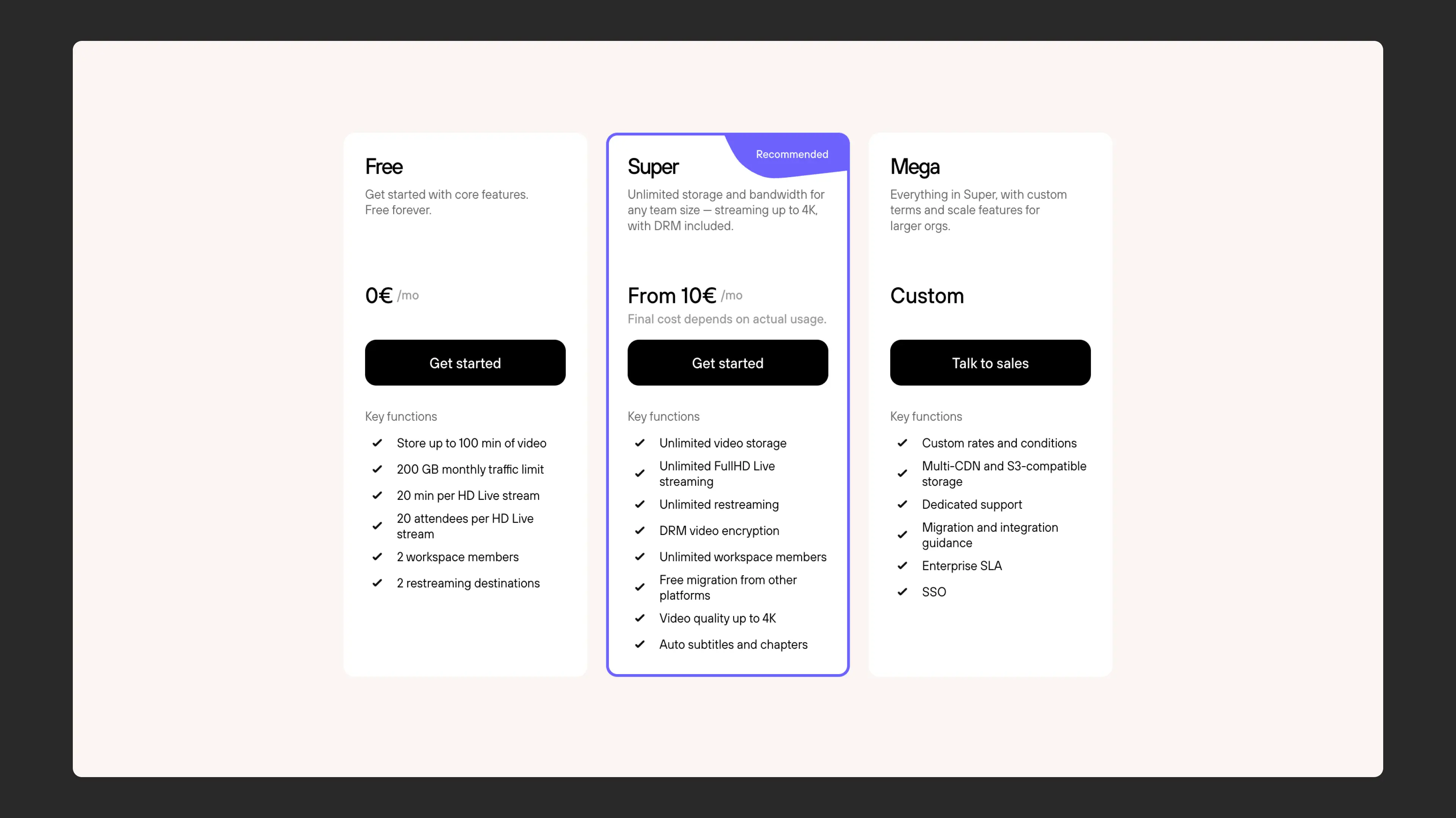 Kinescope plan comparison