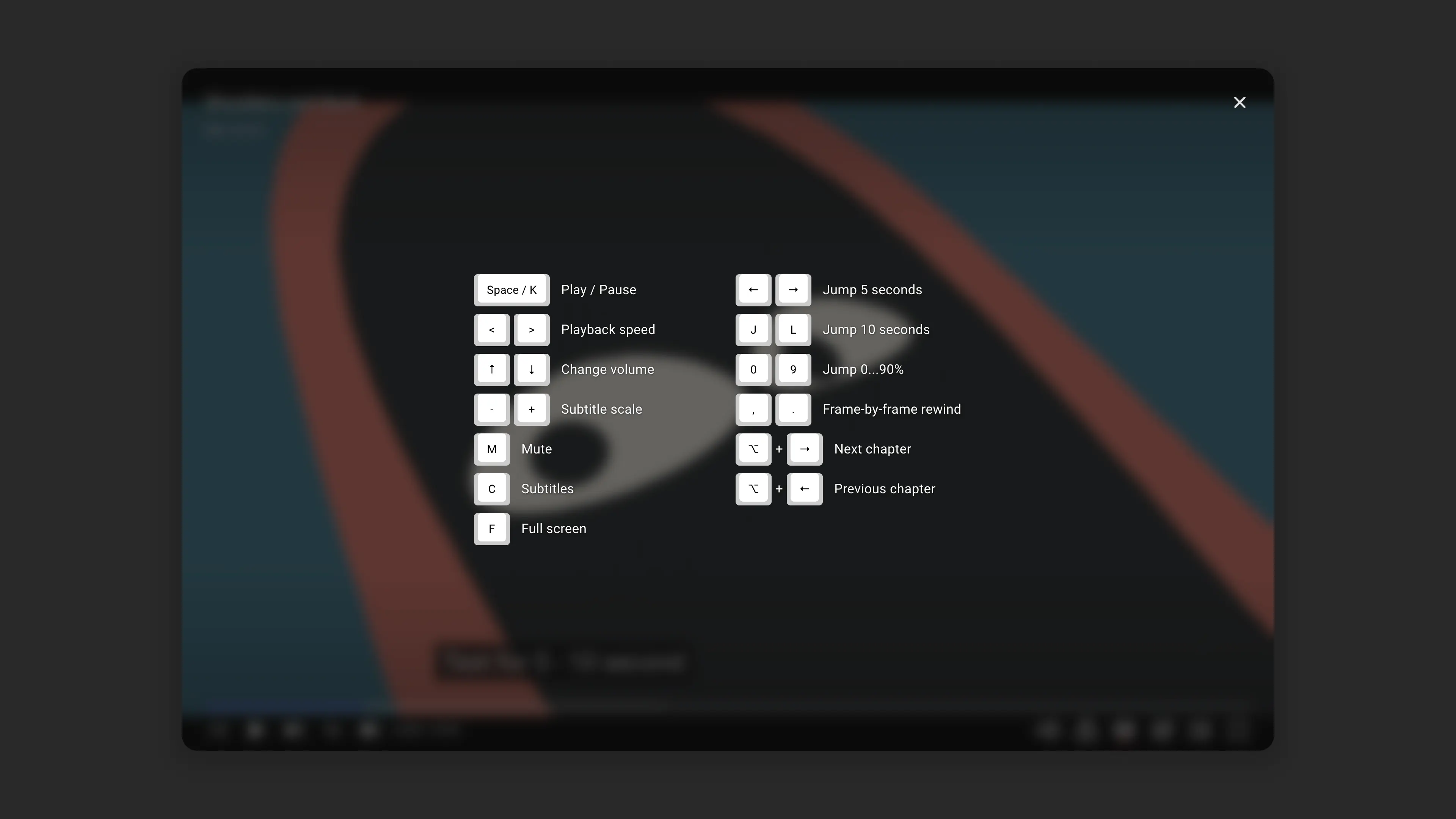 Example menu with keyboard shortcuts